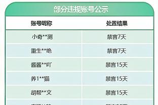 雷竞技官方客服截图4